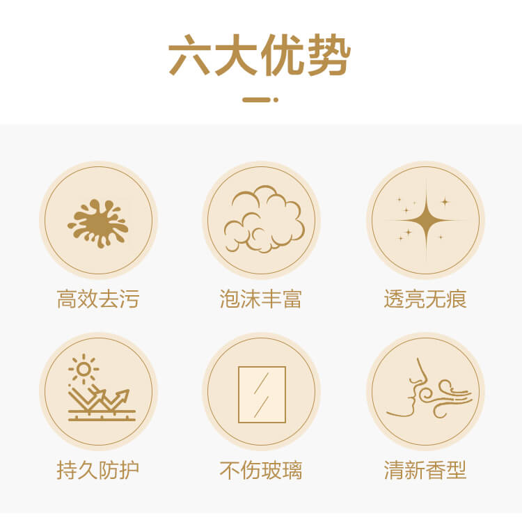 擦玻璃窗用什么清潔劑？Drdirt 即噴即用高效玻璃清潔劑